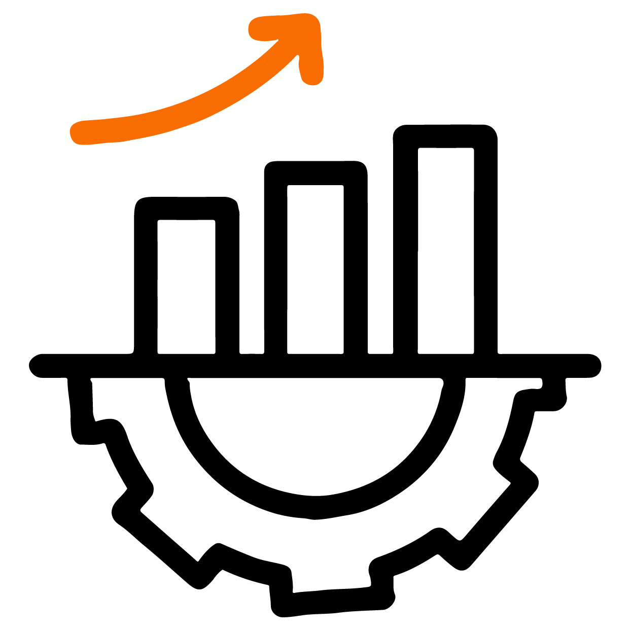 بهبود مستمر